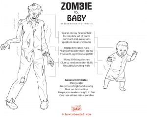 zombie vs baby