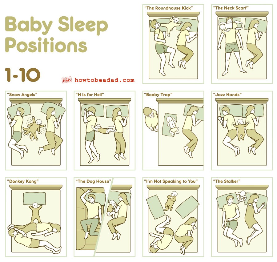 co sleeping position